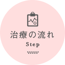 治療の流れ